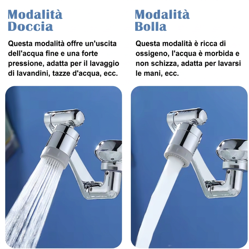 Testa Rubinetto Movibile 1080 Gradi